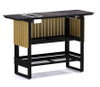 DIXIE Counter Table
